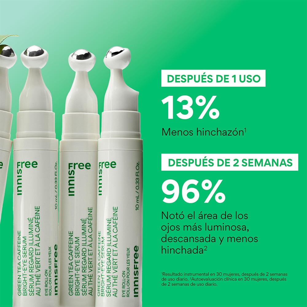 GREEN TEA CAFFEINE EYE SERUM FOR HYDRATION & PUFFINESS (S&Eacute;RUM PARA OJOS DE T&Eacute; VERDE Y CAFE&Iacute;NA)